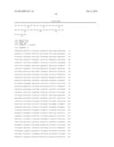 IMMUNOGENIC COMPOSITIONS FOR STREPTOCOCCUS PYOGENES diagram and image