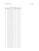 FUSION PROTEINS COMPRISING ANTIGENIC APOB-100 PROTEIN FRAGMENTS AND A     PROTEIN CARRIER, RELATED COMPOSITIONS, METHODS AND SYSTEMS FOR TREATMENT     AND/OR PREVENTION OF ATHEROSCLEROSIS diagram and image