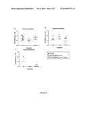 Immunization of avians by administration of non-replicating vectored     vaccines diagram and image