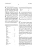 Methods of Stimulating Protective Immunity Employing Dengue Viral Antigens diagram and image