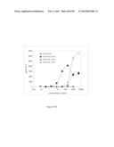 Methods of Stimulating Protective Immunity Employing Dengue Viral Antigens diagram and image