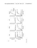 ADJUVANTS THAT ACTIVATE ADAPTIVE IMMUNE SYSTEM BY STIMULATING NLRP3 diagram and image