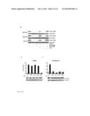 ADJUVANTS THAT ACTIVATE ADAPTIVE IMMUNE SYSTEM BY STIMULATING NLRP3 diagram and image