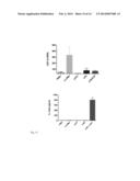 ADJUVANTS THAT ACTIVATE ADAPTIVE IMMUNE SYSTEM BY STIMULATING NLRP3 diagram and image