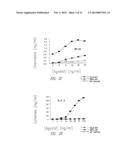 VACCINE COMPOSITION CONTAINING SYNTHETIC ADJUVANT diagram and image