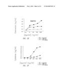 VACCINE COMPOSITION CONTAINING SYNTHETIC ADJUVANT diagram and image