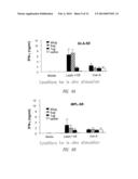 VACCINE COMPOSITION CONTAINING SYNTHETIC ADJUVANT diagram and image