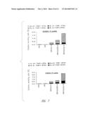 VACCINE COMPOSITION CONTAINING SYNTHETIC ADJUVANT diagram and image