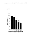 FOOD SUPPLEMENT AND INJECTABLE MATERIAL FOR PROPHYLAXIS AND THERAPY OF     OSTEOPOROSIS AND OTHER BONE DISEASES diagram and image