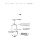 AUTOMATED METHODS AND SYSTEMS FOR PROVIDING PLATELET CONCENTRATES WITH     REDUCED RESIDUAL PLASMA VOLUMES AND STORAGE MEDIA FOR SUCH PLATELET     CONCENTRATES diagram and image