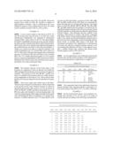 SCAFFOLD FOR TISSUE REGENERATION IN MAMMALS diagram and image