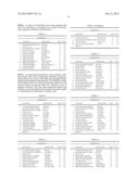 HERBAL FORMULATIONS diagram and image