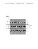 PREPREG AND FIBER REINFORCED COMPOSITE MATERIAL, AND PROCESS FOR PRODUCING     PREPREG diagram and image