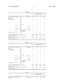 PREPREG AND FIBER REINFORCED COMPOSITE MATERIAL, AND PROCESS FOR PRODUCING     PREPREG diagram and image