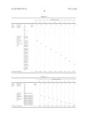 PREPREG AND FIBER REINFORCED COMPOSITE MATERIAL, AND PROCESS FOR PRODUCING     PREPREG diagram and image