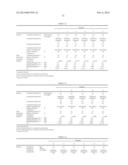 PREPREG AND FIBER REINFORCED COMPOSITE MATERIAL, AND PROCESS FOR PRODUCING     PREPREG diagram and image