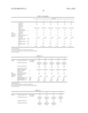 PREPREG AND FIBER REINFORCED COMPOSITE MATERIAL, AND PROCESS FOR PRODUCING     PREPREG diagram and image