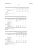 PREPREG AND FIBER REINFORCED COMPOSITE MATERIAL, AND PROCESS FOR PRODUCING     PREPREG diagram and image