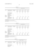 PREPREG AND FIBER REINFORCED COMPOSITE MATERIAL, AND PROCESS FOR PRODUCING     PREPREG diagram and image