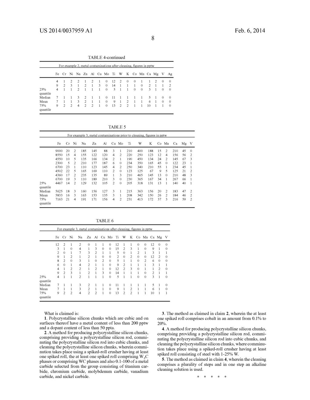 POLYCRYSTALLINE SILICON CHUNKS AND METHOD FOR PRODUCING THEM - diagram, schematic, and image 09