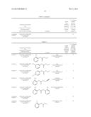 NONAQUEOUS ELECTROLYTE SOLUTION, ELECTRICITY STORAGE DEVICE USING SAME,     AND TRIFLUOROMETHYLBENZENE COMPOUND diagram and image