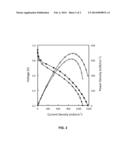 NANOFIBER MEMBRANE-ELECTRODE-ASSEMBLY AND METHOD OF FABRICATING SAME diagram and image