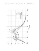 Stable Emissive Toner Composition System and Method diagram and image