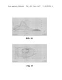 Stable Emissive Toner Composition System and Method diagram and image