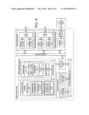 LITHOGRAPHY USING PHOTORESIST WITH PHOTOINITIATOR AND PHOTOINHIBITOR diagram and image