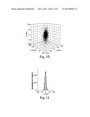 SUB-DIFFRACTION LIMIT IMAGE RESOLUTION IN THREE DIMENSIONS diagram and image