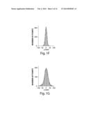 SUB-DIFFRACTION LIMIT IMAGE RESOLUTION IN THREE DIMENSIONS diagram and image