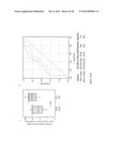 METHODS FOR DETECTING OR PREDICTING KIDNEY DISEASE diagram and image