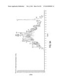 METHODS FOR DETECTING OR PREDICTING KIDNEY DISEASE diagram and image