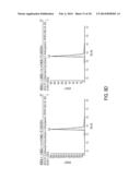 METHODS FOR DETECTING OR PREDICTING KIDNEY DISEASE diagram and image