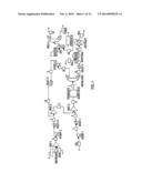 SELECTION OF IMPROVED MICROBIAL STRAINS FOR PRODUCTION OF SUCCINIC ACID     FROM GLYCEROL diagram and image