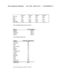 SELECTION OF IMPROVED MICROBIAL STRAINS FOR PRODUCTION OF SUCCINIC ACID     FROM GLYCEROL diagram and image