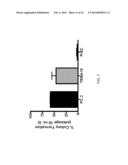 ISOLATION AND CHARACTERIZATION OF TUMOR CELLS USING SHEAR STRESS     MEASUREMENTS diagram and image