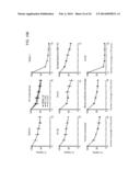 ISOLATION AND CHARACTERIZATION OF TUMOR CELLS USING SHEAR STRESS     MEASUREMENTS diagram and image