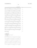 Methods For Producing Hyaluronan In A Recombinant Host Cell diagram and image