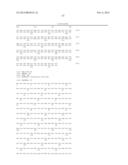 Methods For Producing Hyaluronan In A Recombinant Host Cell diagram and image