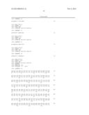 Methods For Producing Hyaluronan In A Recombinant Host Cell diagram and image