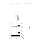 GENOMIC ENRICHMENT METHOD, COMPOSITION, AND REAGENT KIT diagram and image