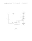 PROCESSING BIOMASS diagram and image