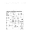 Biological/Electrolytic Conversion of Biomass to Hydrocarbons diagram and image