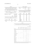 Biological/Electrolytic Conversion of Biomass to Hydrocarbons diagram and image