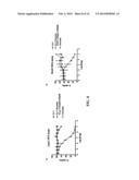 Compositions and Methods of Use of Immunotoxins Comprising Ranpirnase     (Rap) Show Potent Cytotoxic Activity diagram and image