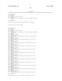 Compositions and Methods of Use of Immunotoxins Comprising Ranpirnase     (Rap) Show Potent Cytotoxic Activity diagram and image