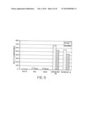 Mammalian Cell Lines for Increasing Longevity and Protein Yield from a     Cell Culture diagram and image