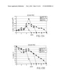 Mammalian Cell Lines for Increasing Longevity and Protein Yield from a     Cell Culture diagram and image