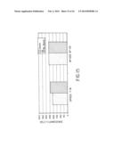 Mammalian Cell Lines for Increasing Longevity and Protein Yield from a     Cell Culture diagram and image